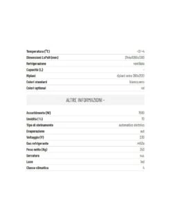 Banco Refrigerato Cm 210 -Vendite Arrediattrezzature banco vetrina con larghezza utile di cm 210 3