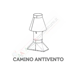 Forno A Gas 1 Camera Da 6 Pizze Ø 30 Cm -Vendite Arrediattrezzature forno a gas 1 camera da 6 pizze o 30 cm 3